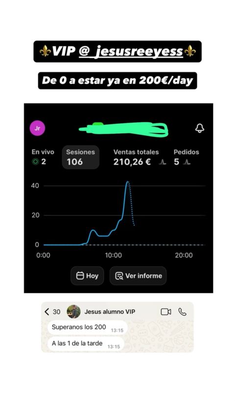 Resultado de alumno: de 0 a 200 € al día